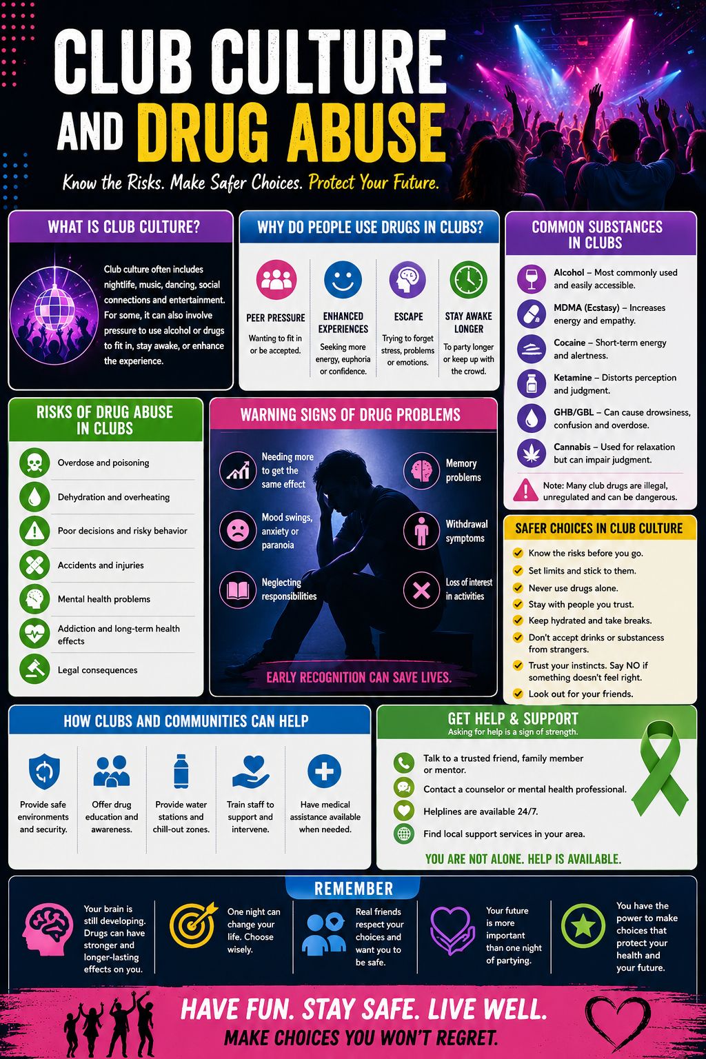 Club Culture and Drug Abuse - Addiction Treatment for You
