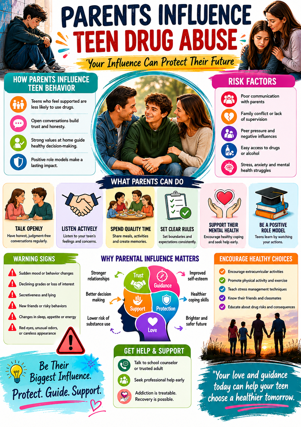 Parents influence Teen Drug Abuse - Addiction Treatment for You