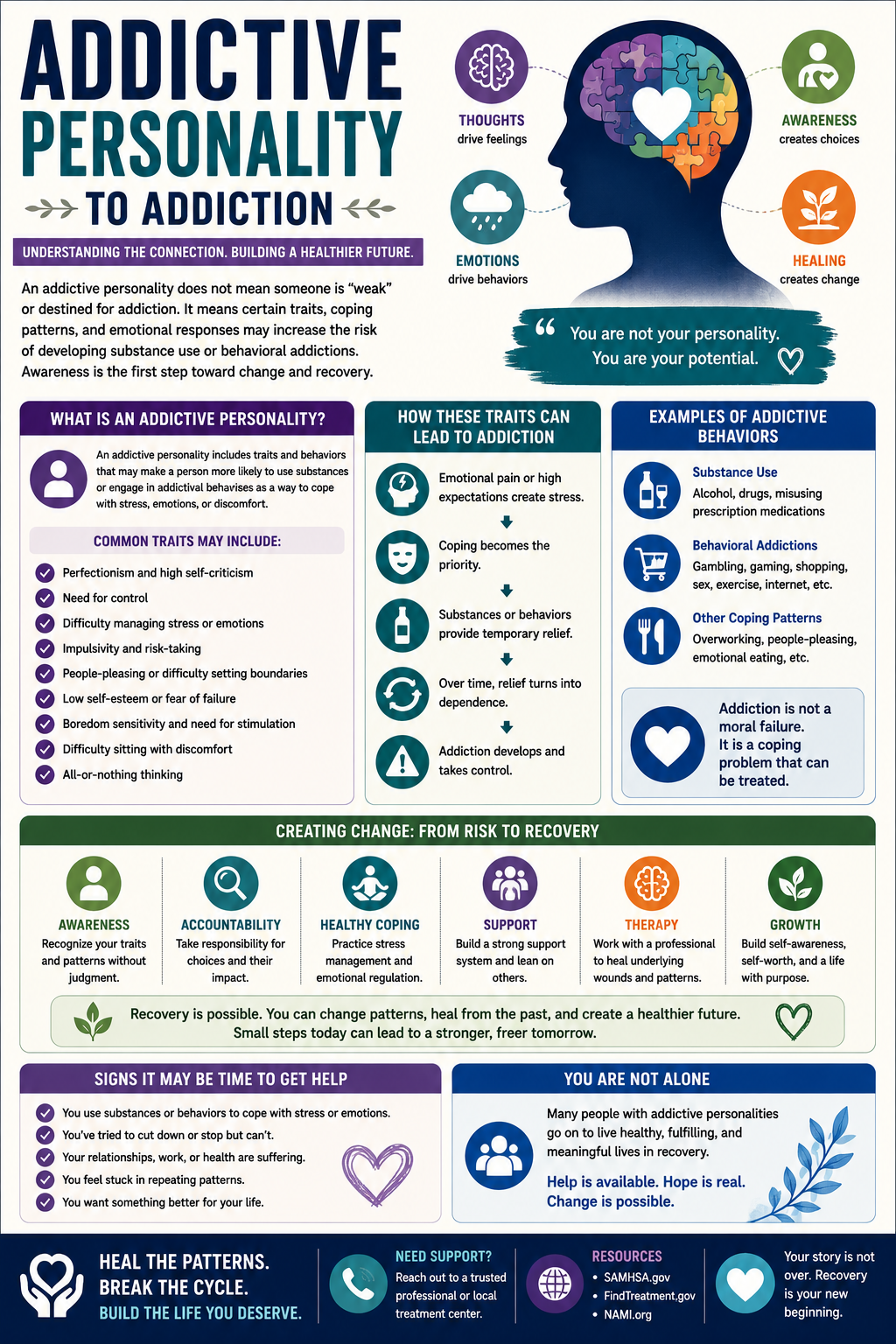 Addictive Personality to Addiction - Addiction Treatment for You